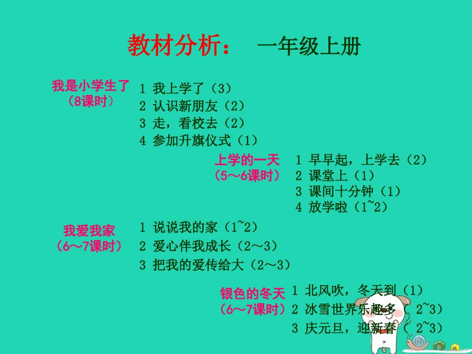 一 二年级道德与法治上册 教材分析课件 鄂教版_第3页