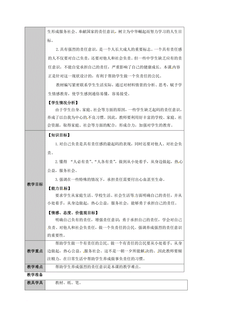 九年级政治全册 第二单元 共同生活 第5课 这是我的责任教案 人民版_第2页