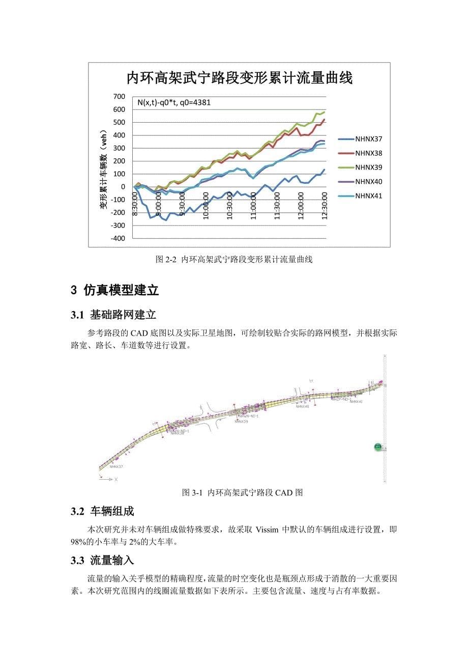 同济大学交通流及交通仿真课程作业_第5页