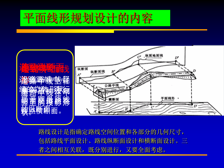 城市道路及交通平面设计及线性规划_第3页