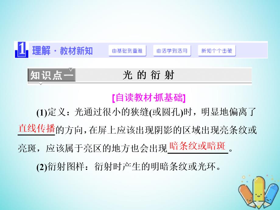 高中物理 第五章 光的波动性 第3、4节 光的衍射与偏振 激光课件 教科版选修3-4_第4页