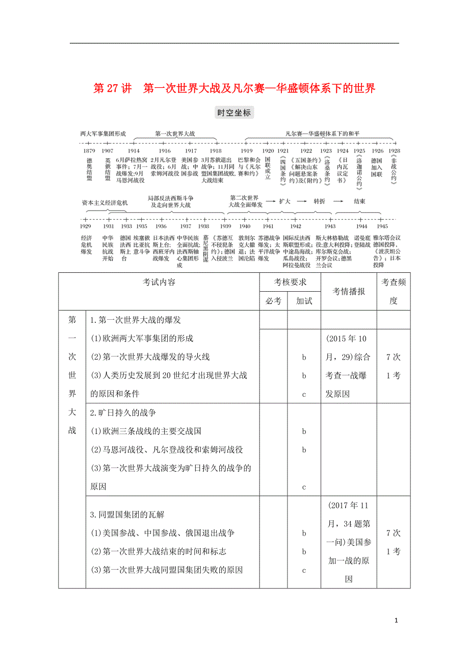 2019高考历史总复习 专题十二 20世纪的两次世界大战 第27讲 第一次世界大战及凡尔赛—华盛顿体系下的世界学案_第1页