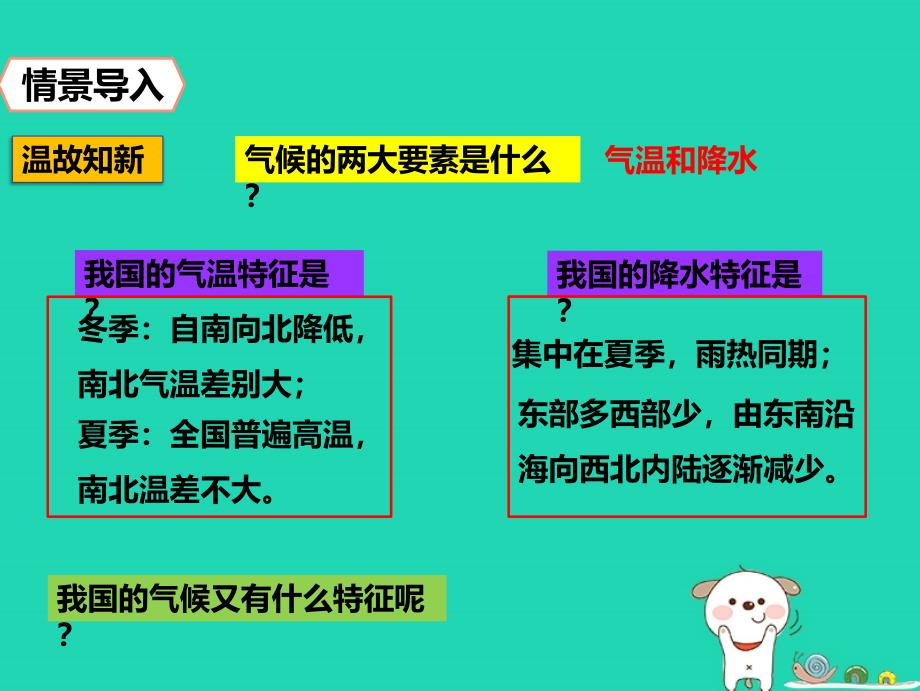 七年级地理上册3.3天气与气候课件5中图版_第2页