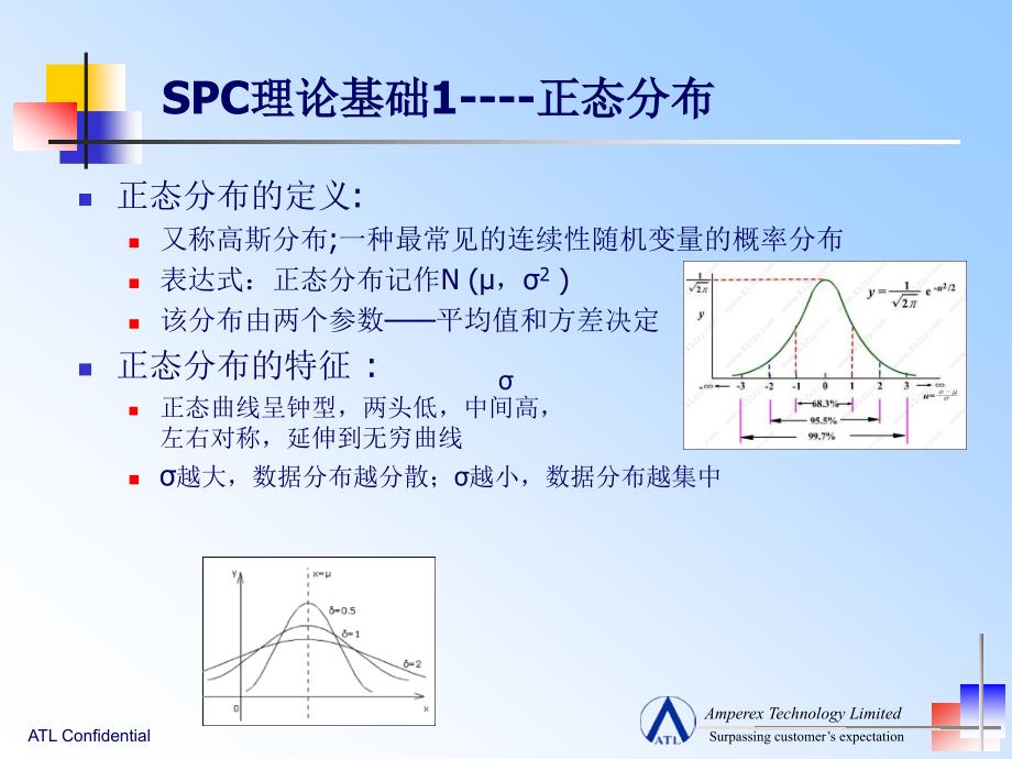 spc基本原理和cpk改善_第4页