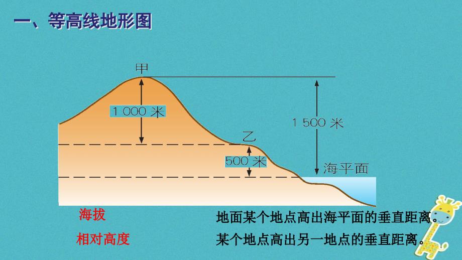 七年级地理上册 第一章 第四节 地形图的判读课件 （新版）新人教版_第4页