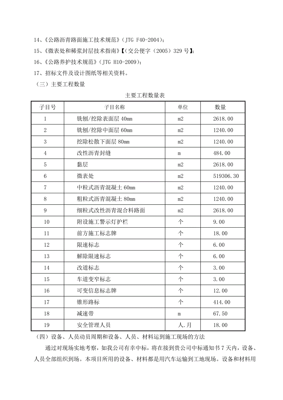 兰海高速路面沥青维修施工设计_第2页