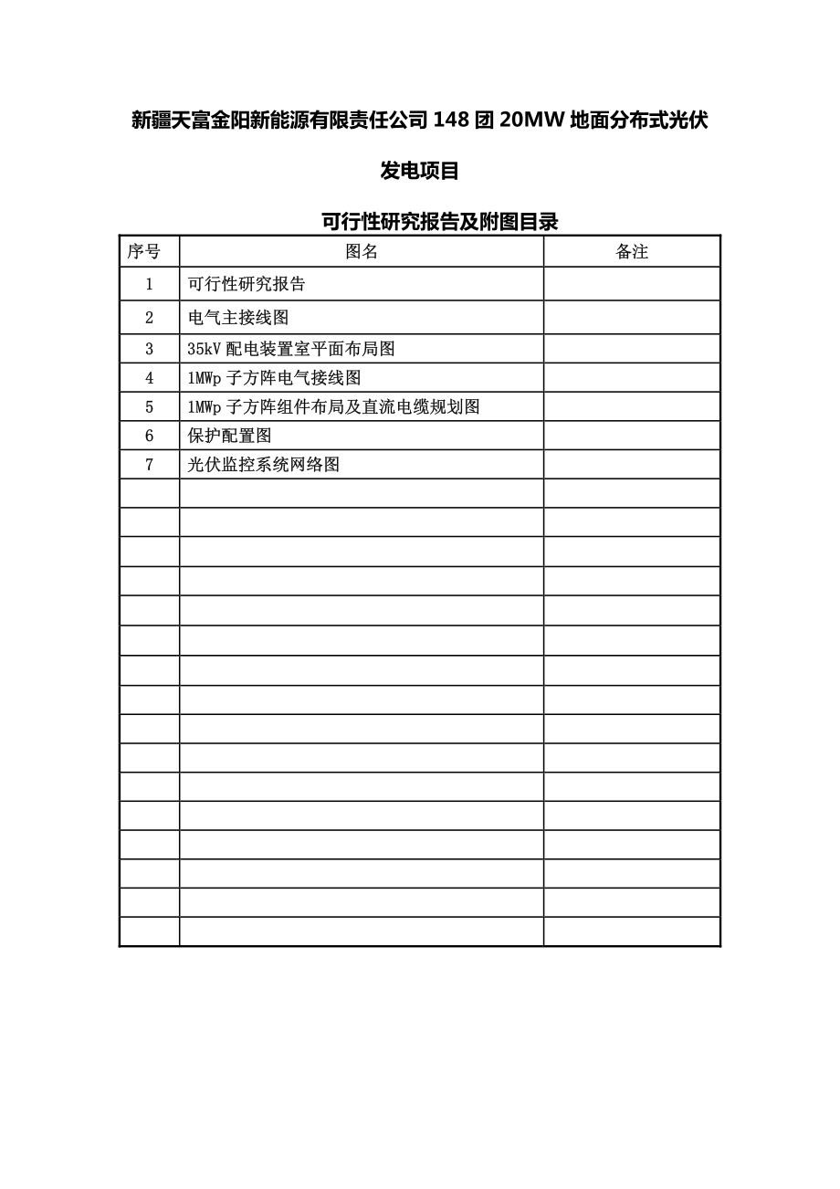 20mw 地面分布式光伏发电项目可行性研究报告_第3页