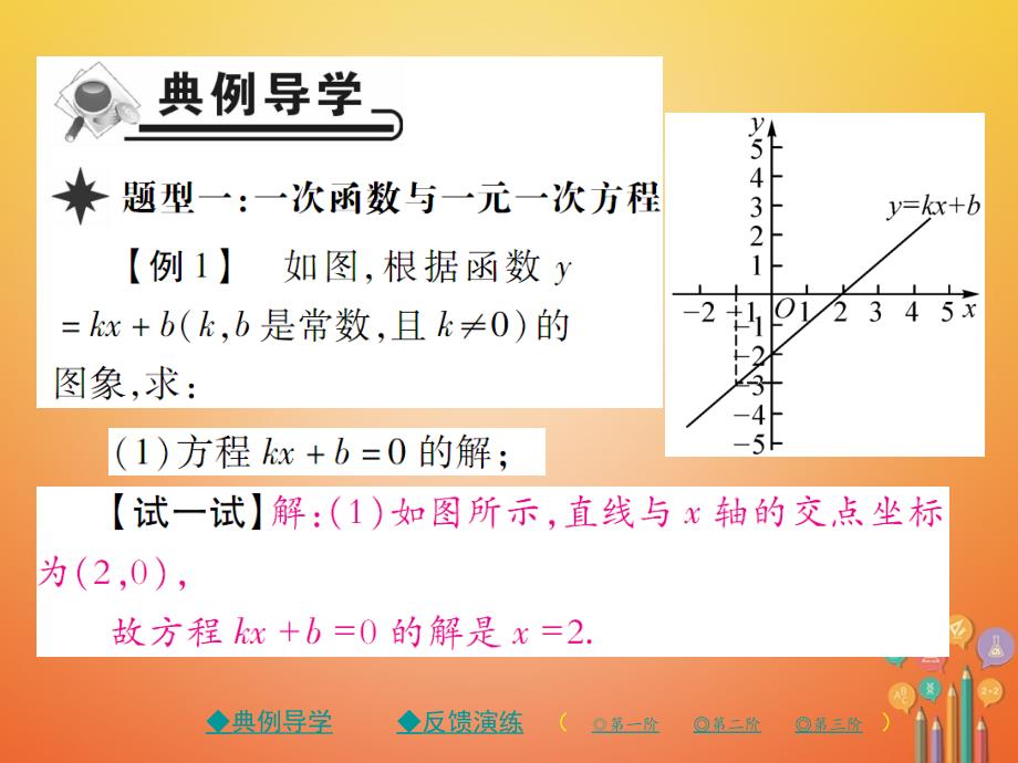 八年级数学下册19一次函数19_2一次函数19_2_3一次函数与方程不等式习题课件新版新人教版_第2页