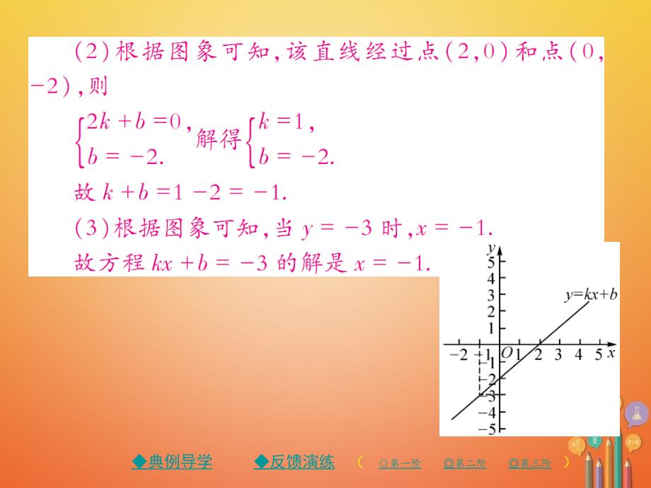 八年级数学下册19一次函数19_2一次函数19_2_3一次函数与方程不等式习题课件新版新人教版_第3页