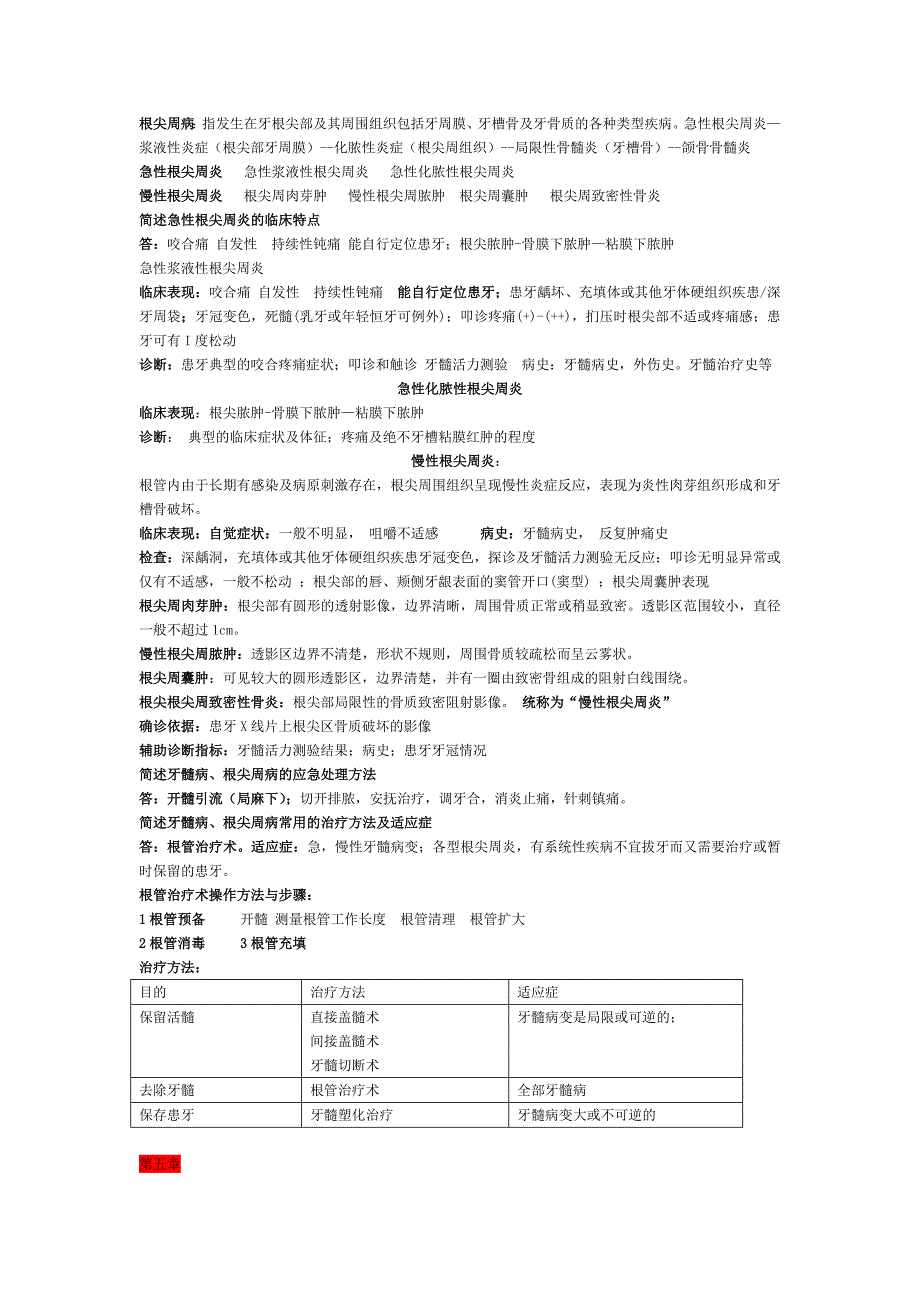 口腔科学复习重点名词解释简答_第4页