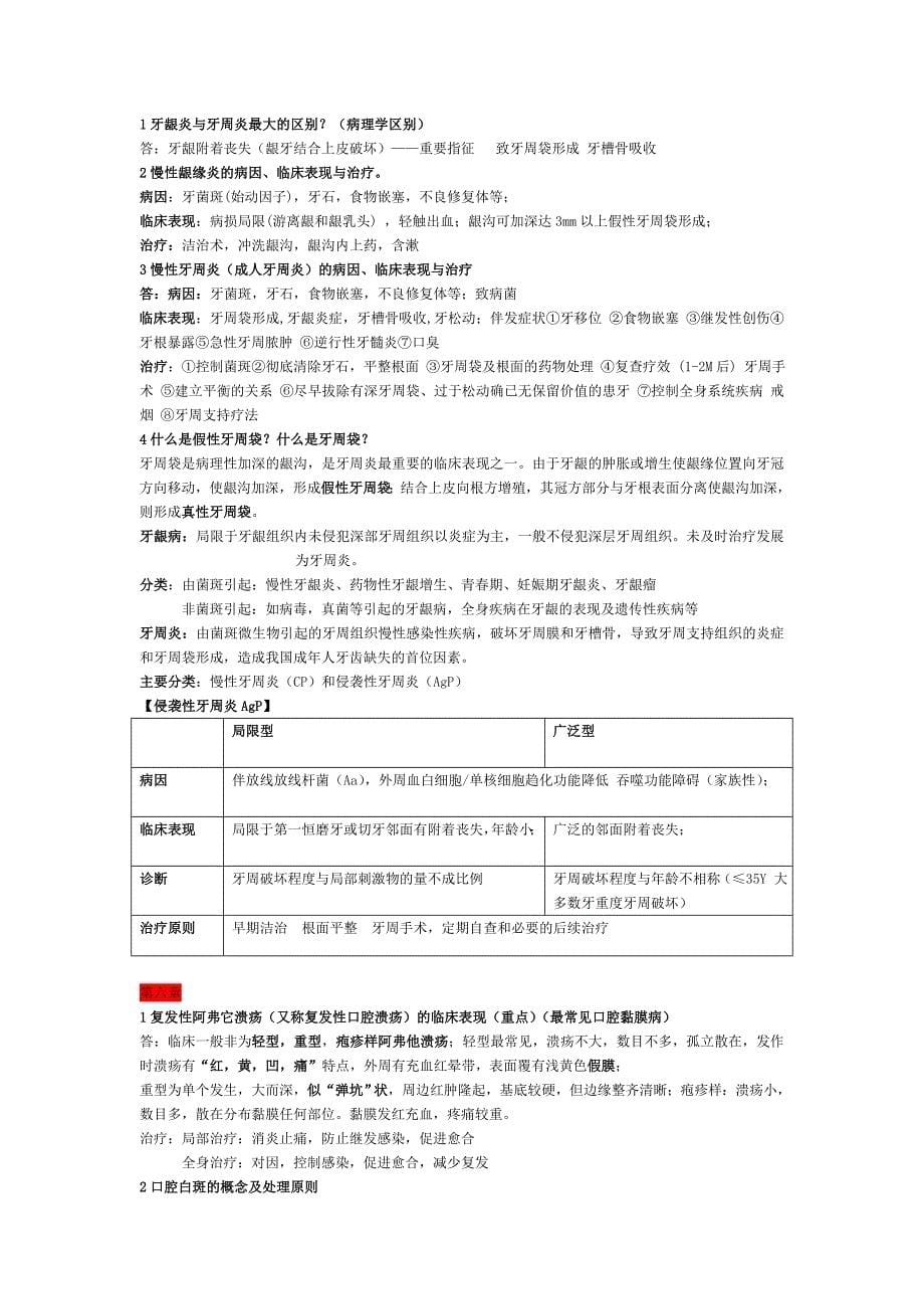 口腔科学复习重点名词解释简答_第5页