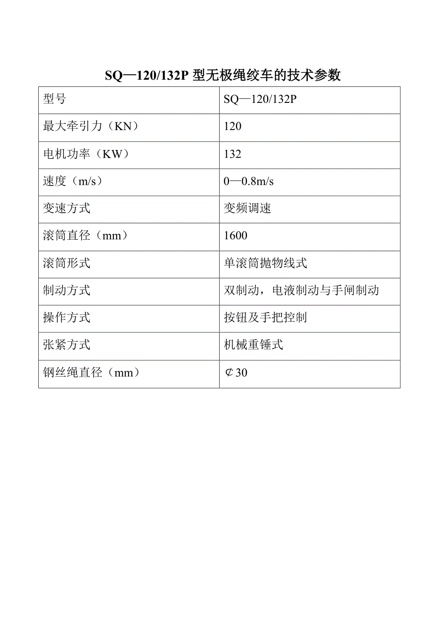 sq-132p无极绳绞车的技术参数_第1页