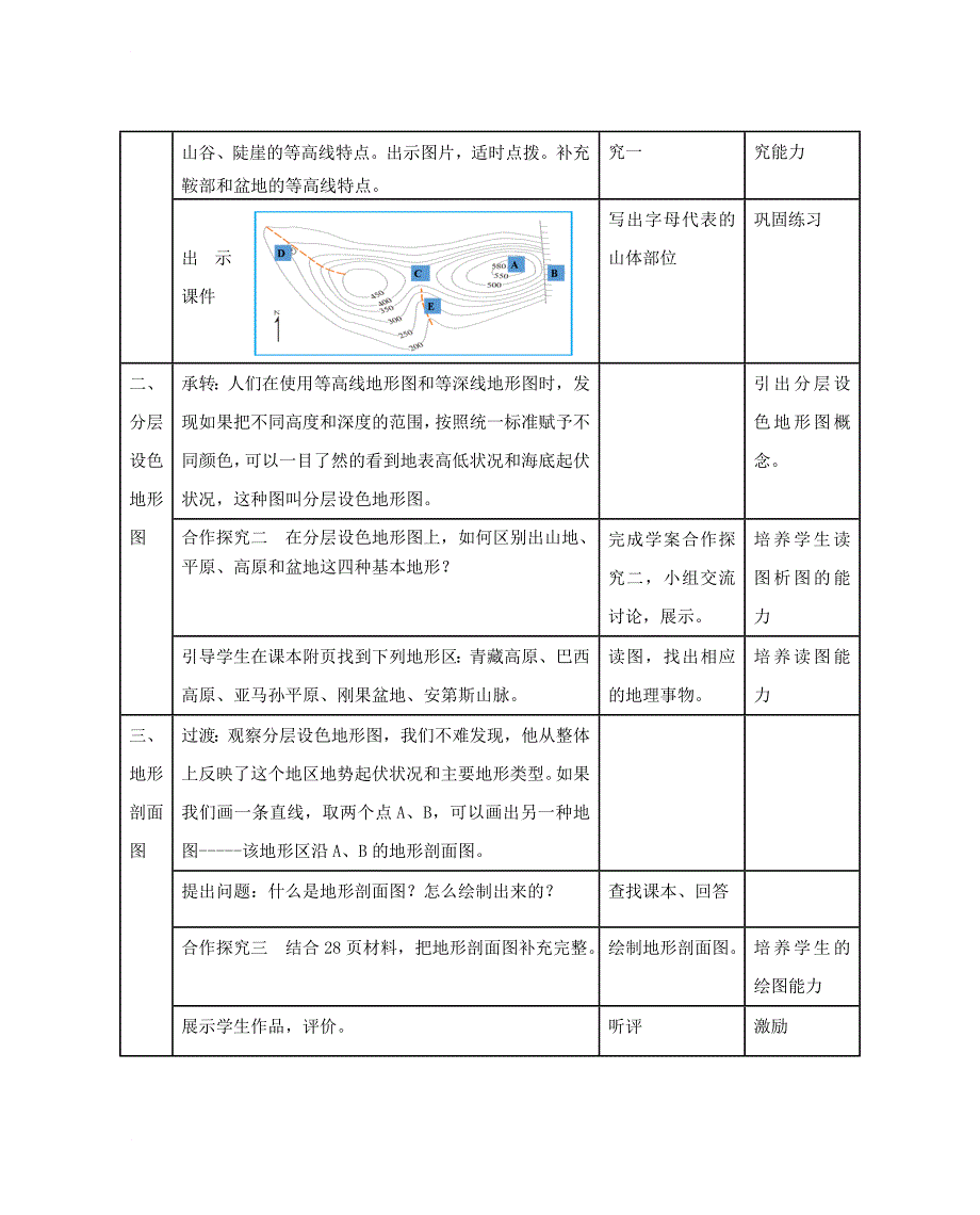 七年级地理上册 第一章 第四节 地形图的判读教案 （新版）新人教版_第3页