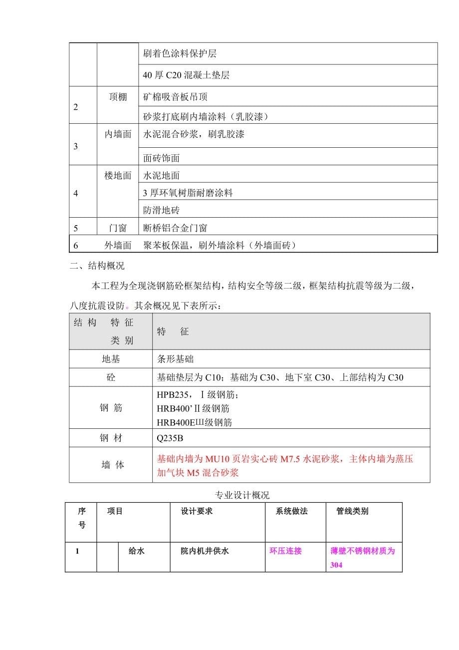 医院施工设计_第5页