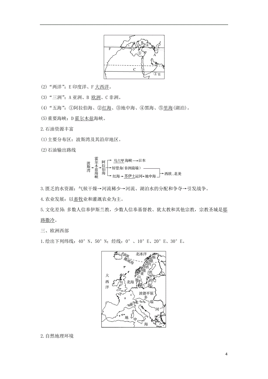 2019版高考地理二轮专题复习 第四部分 考前冲刺记忆 16 区域地理特征与地理基础底图学案_第4页