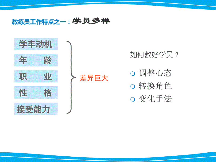 教练员教学及沟通艺术_第3页