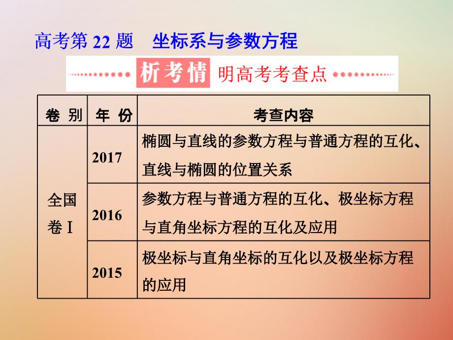 高考数学二轮复习 练酷专题 高考第22题 坐标系与参数方程课件 理_第1页