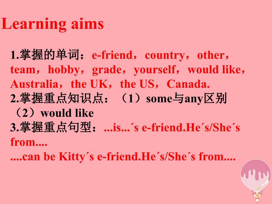 六年级英语上册unit6e_friend第1课时课件牛津上海版_第2页