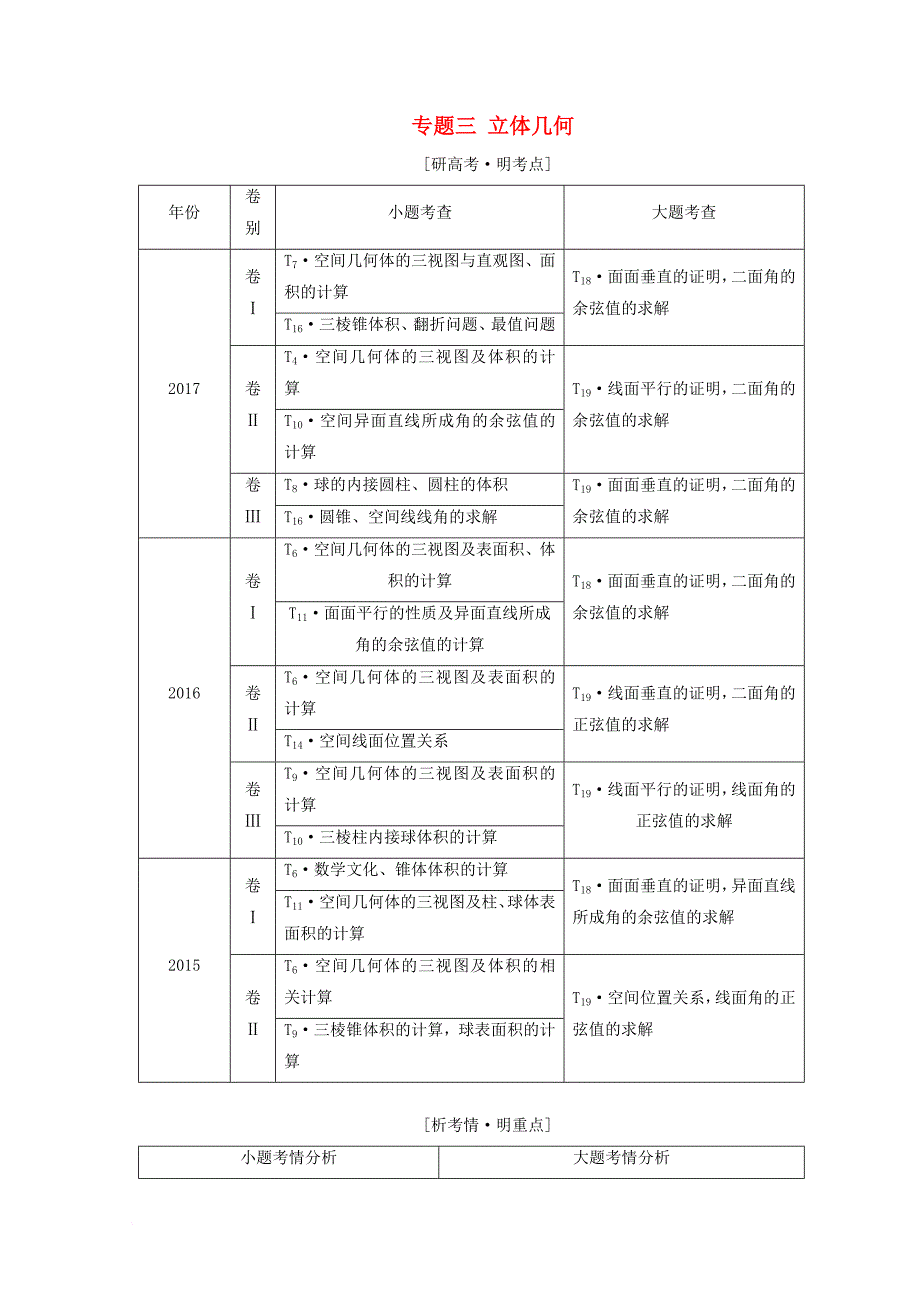 高考数学二轮复习 第一部分 专题三 立体几何教学案 理_第1页