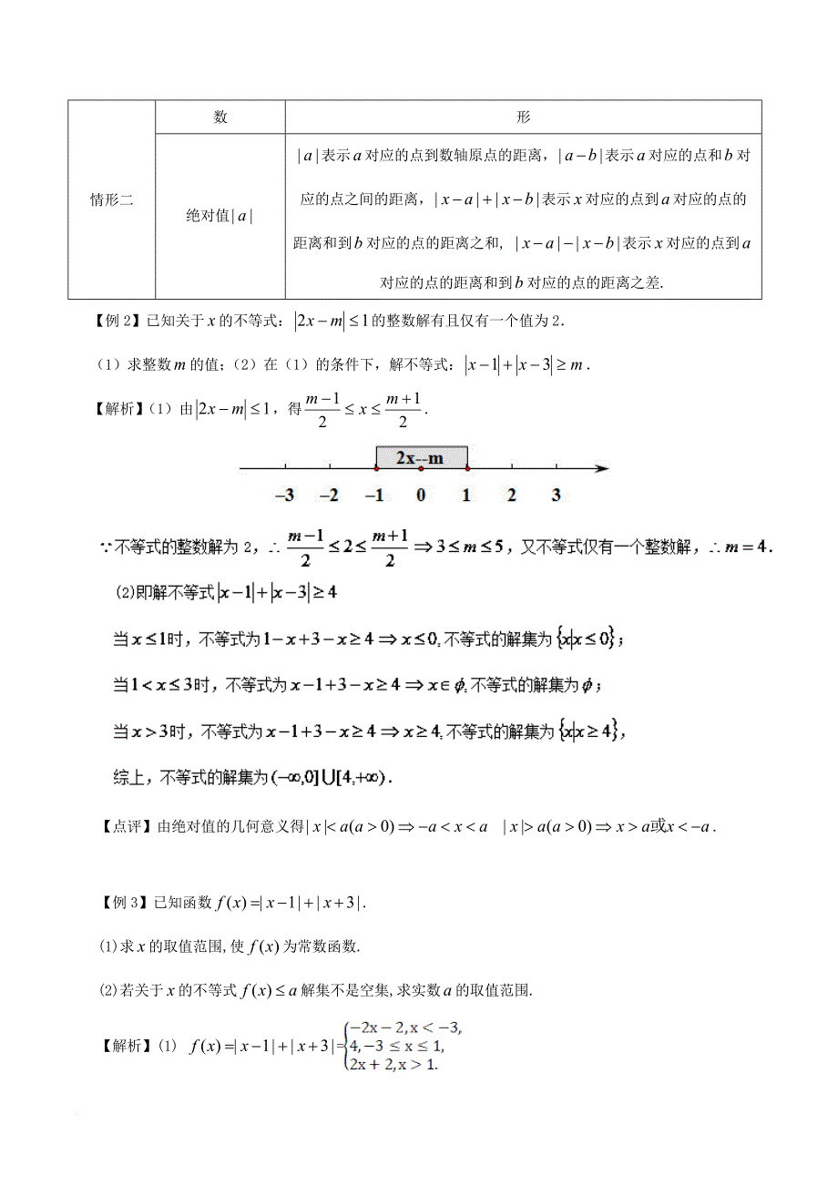 高考数学 数学思想的应用情形归纳 第09讲 数形结合思想情形之01-041_第3页