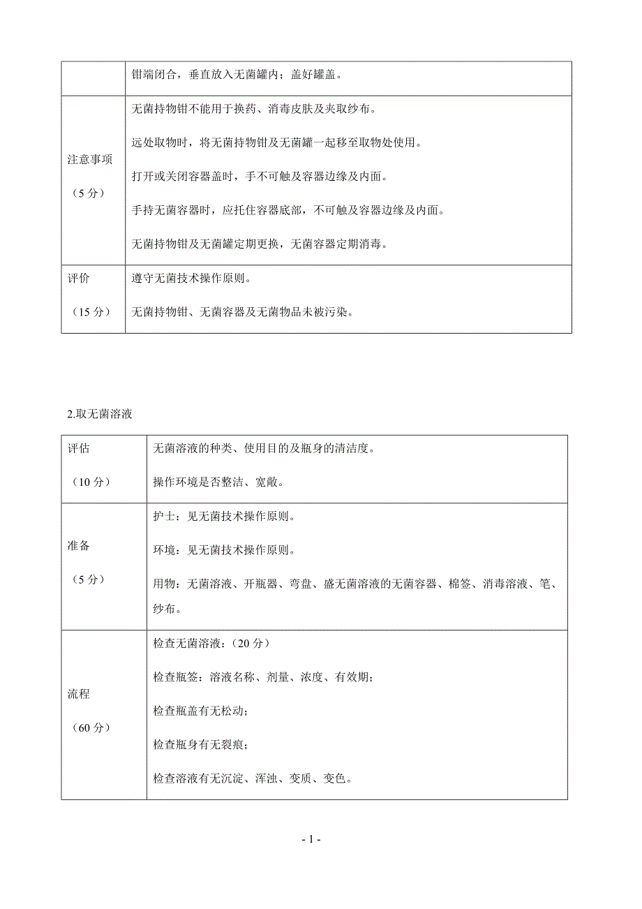 实用临床护理“三基”—操作篇_第2页