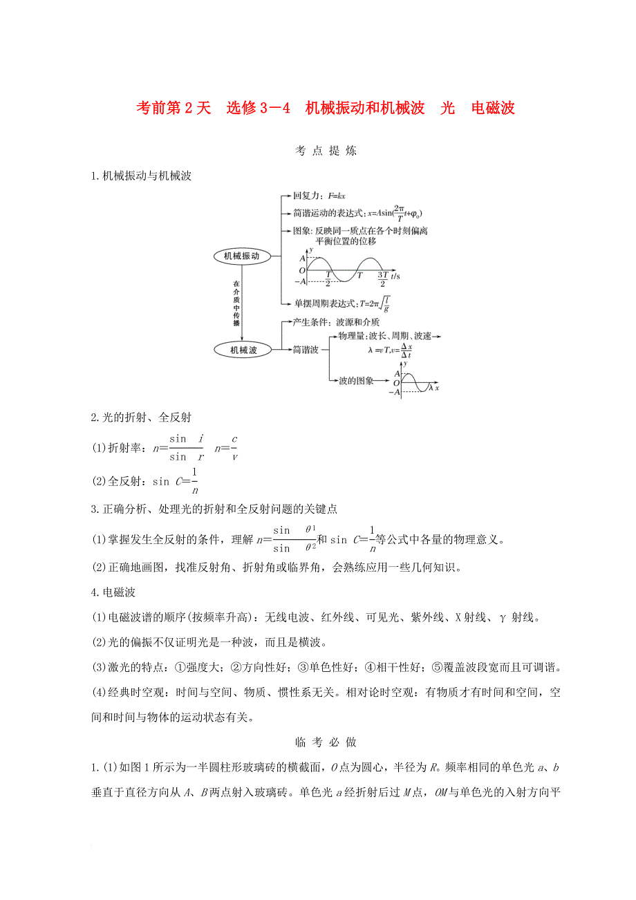 高考物理二轮复习 考前第2天 机械振动和机械波 光 电磁波学案 选修3-4_第1页