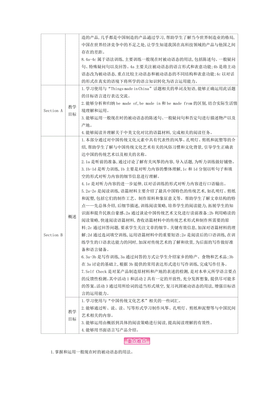 2018届（人教新目标）九年级英语同步教案：unit 5_第3页