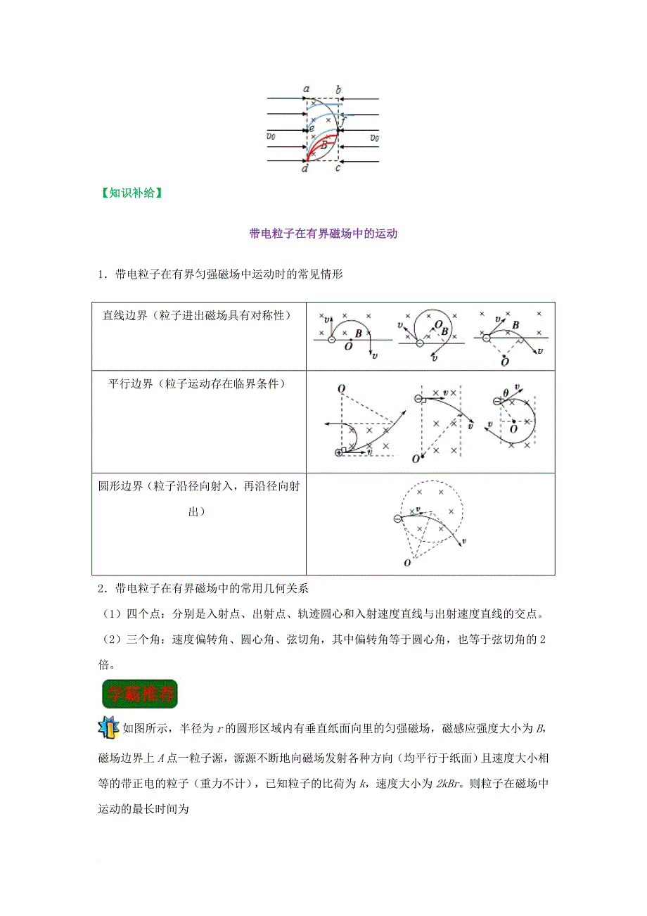 高二物理 寒假作业 第10天 带电粒子在有界磁场中的运动 新人教版_第2页