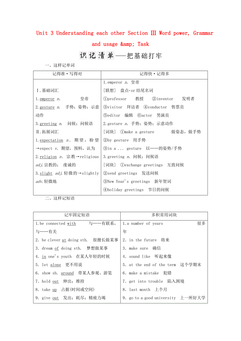 高中英语 unit 3 understanding each other section ⅲ word power, grammar and usage &amp; task教学案 牛津译林版选修6_第1页