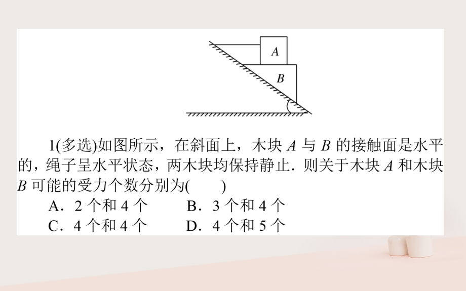 高考物理二轮复习 2_3 受力分析 共点力的平衡课件1_第3页