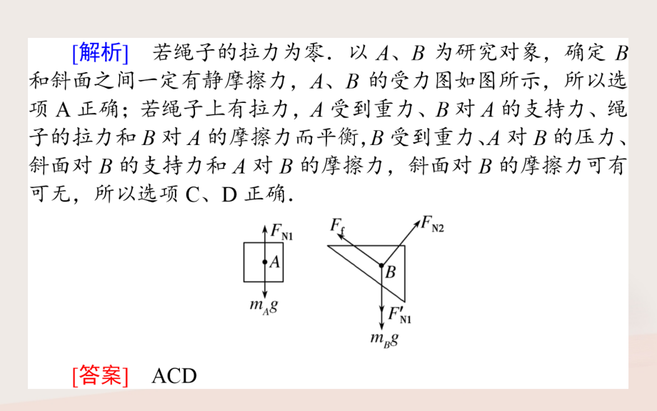 高考物理二轮复习 2_3 受力分析 共点力的平衡课件1_第4页