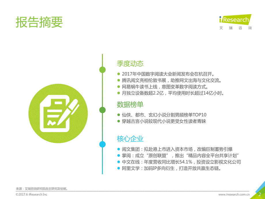 2017年Q1中国数字阅读行业季度报告_第2页