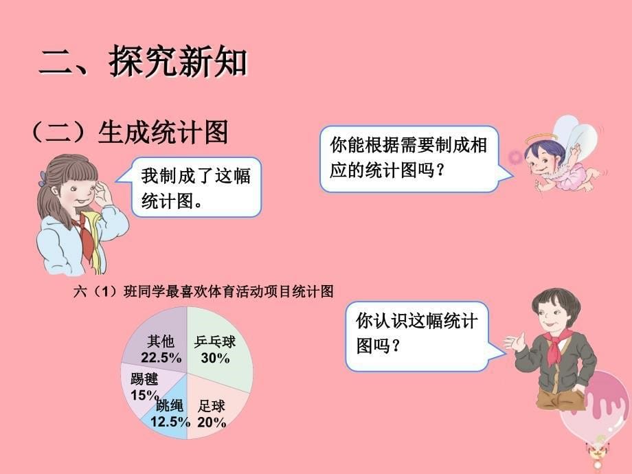 六年级数学上册 7_1 扇形统计图课件 新人教版_第5页