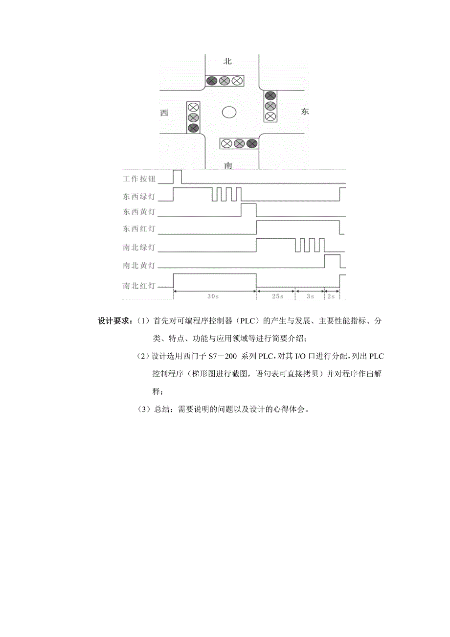 大工18秋《可编程控制器》模版及要求2_第4页