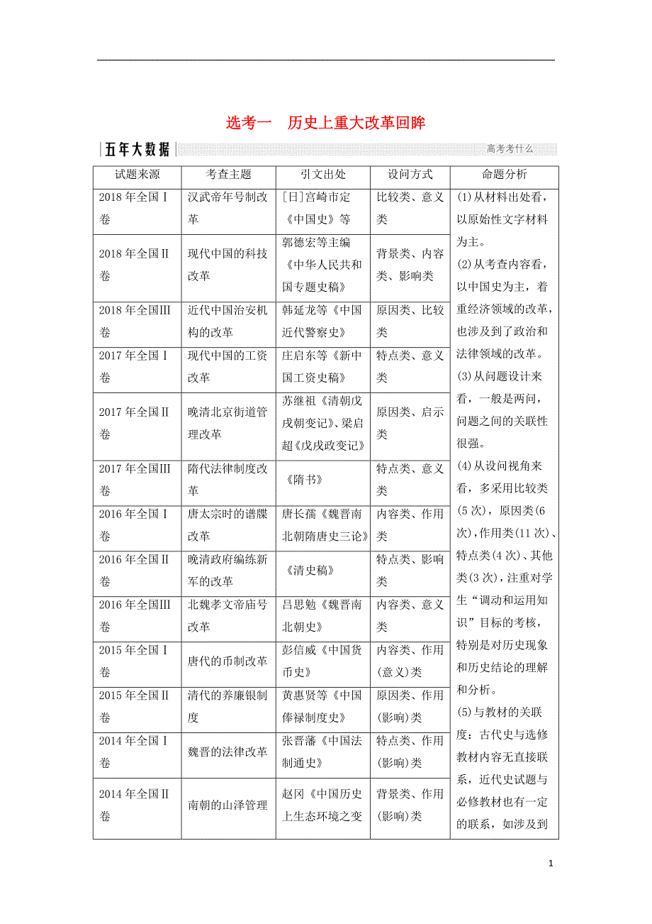 （通史版）2019版高考历史二轮复习 板块四 选考内容 选考一 历史上重大改革回眸学案_第1页