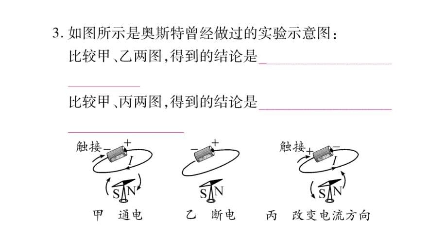 2018年秋沪粤版九年级物理全册作业课件：16.2奥斯特的发现_第5页