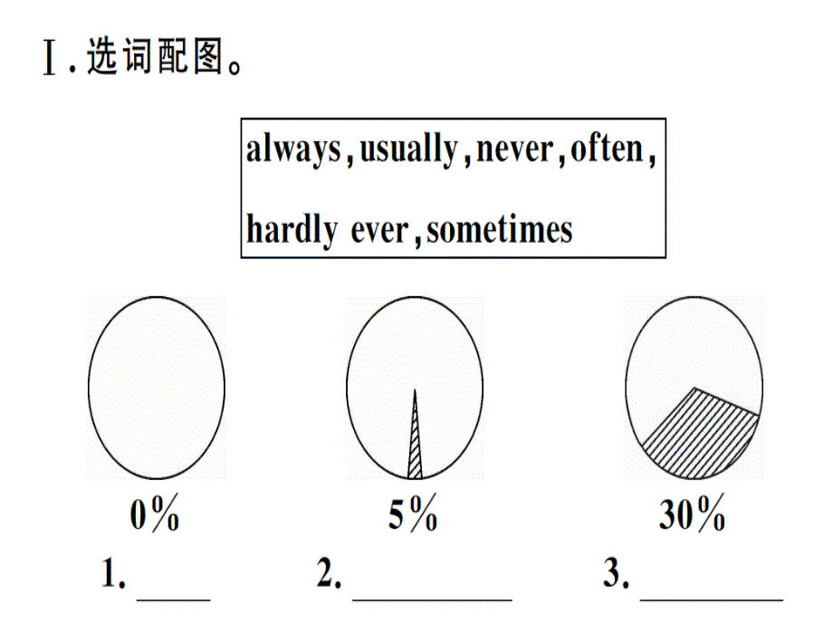 2018秋人教版（河南）八年级英语上册习题课件：unit 2 第三课时_第3页