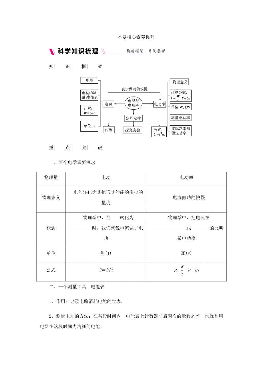 2018秋沪粤版九年级上册物理练习：本章核心素养提升(1)_第1页