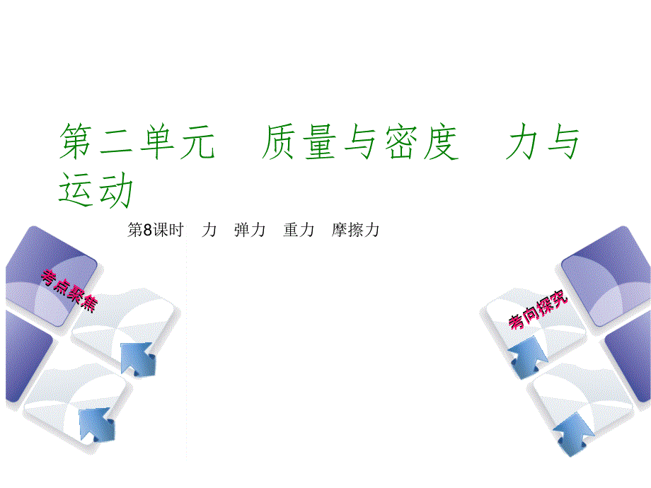 2018年中考物理云南专版教材复习方案（课件）：第8课时　力　弹力　重力　摩擦力_第2页