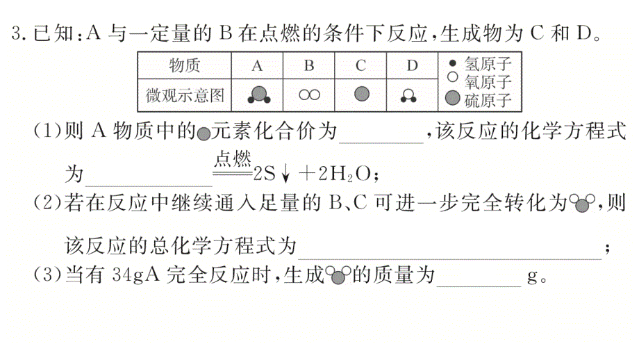 2018秋人教版九年级（湖北）化学练习课件：第5单元 强化训练15  化学方程式及配平_第4页