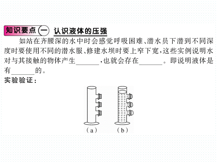 2018年春沪科版八年级物理导学课件8.第二节  第1课时  液体压强的特点_第2页