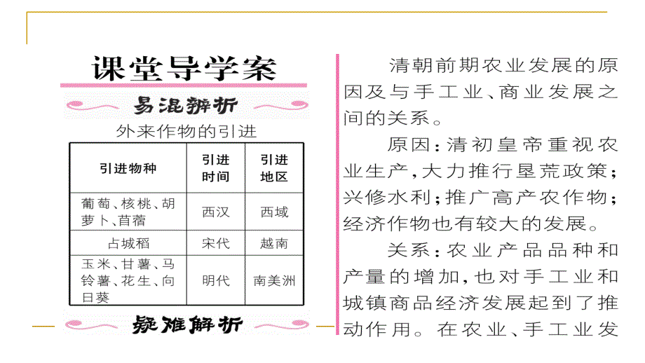 2018春人教部编版七年级历史下册同步作业课件：第19课  清朝前期社会经济的发展_第2页