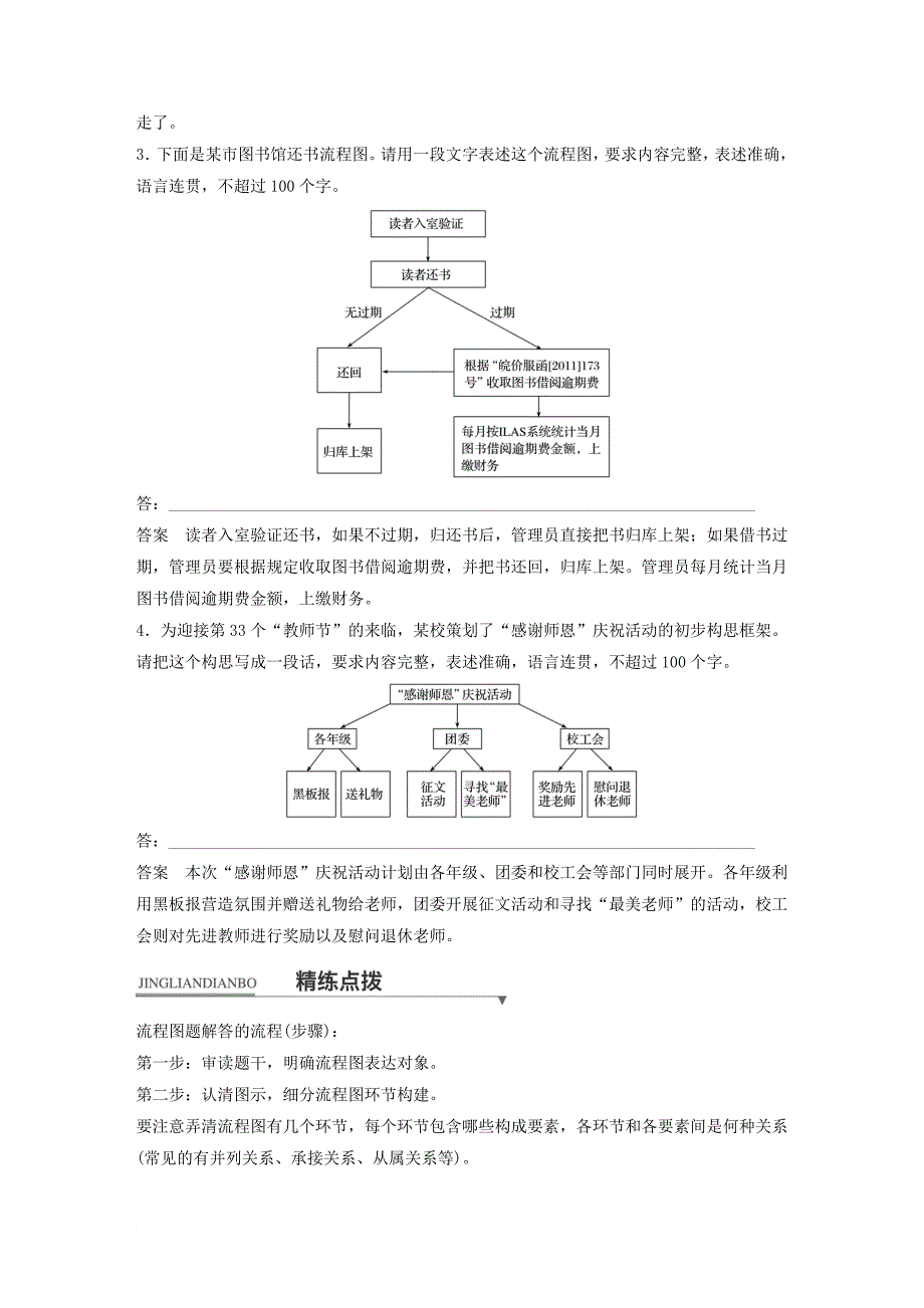 高考语文二轮复习 考前三个月 第一章 核心题点精练 专题七 语言表达和运用 精练二十三 流程图转换的“流程”_第2页