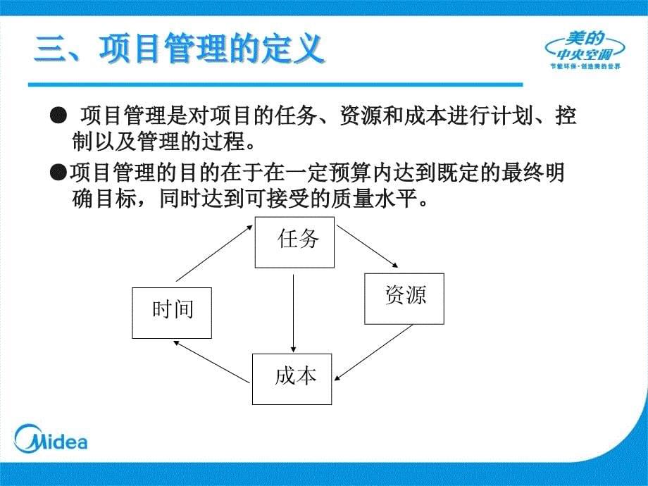 项目管理亮点及经验总结_第5页