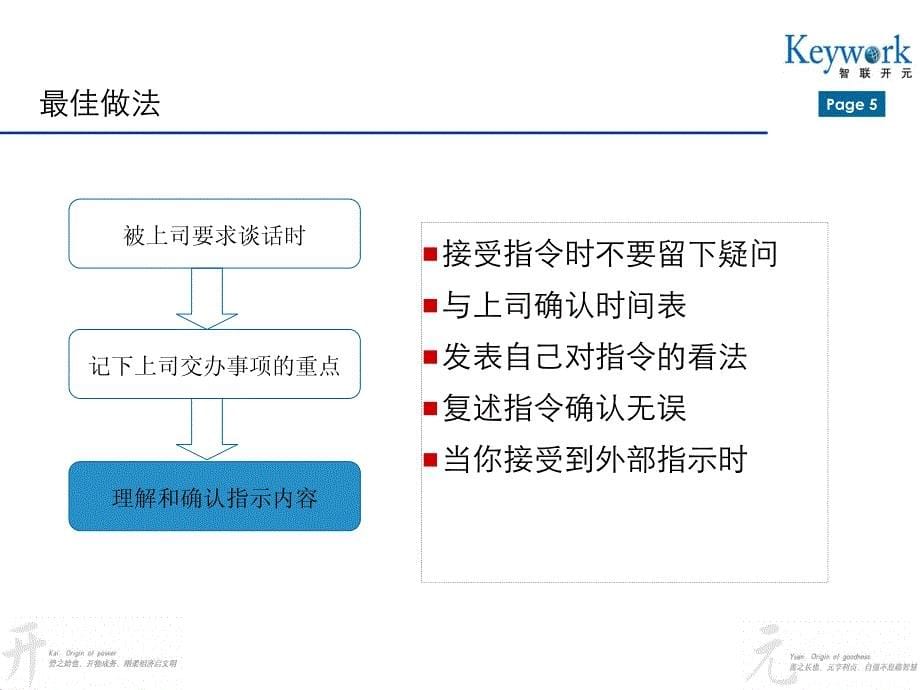 高效执行六步法（学员手册）1109_第5页