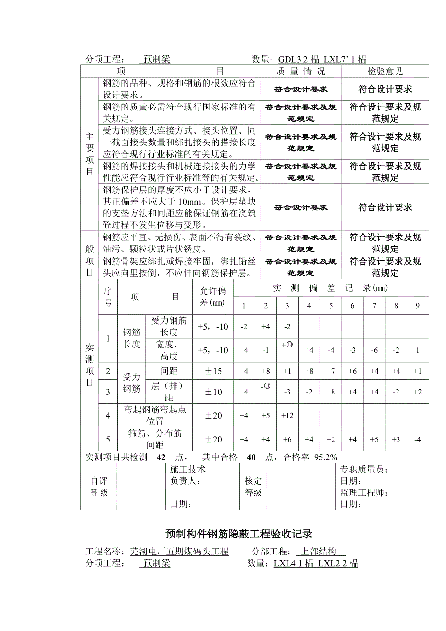 预制板钢筋预埋件隐蔽工程验收记录_第3页