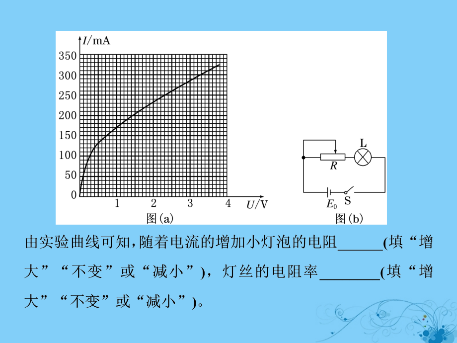 高考物理二轮复习 高考研究（十八）聚焦实验题考法—恒定电流课件1_第3页