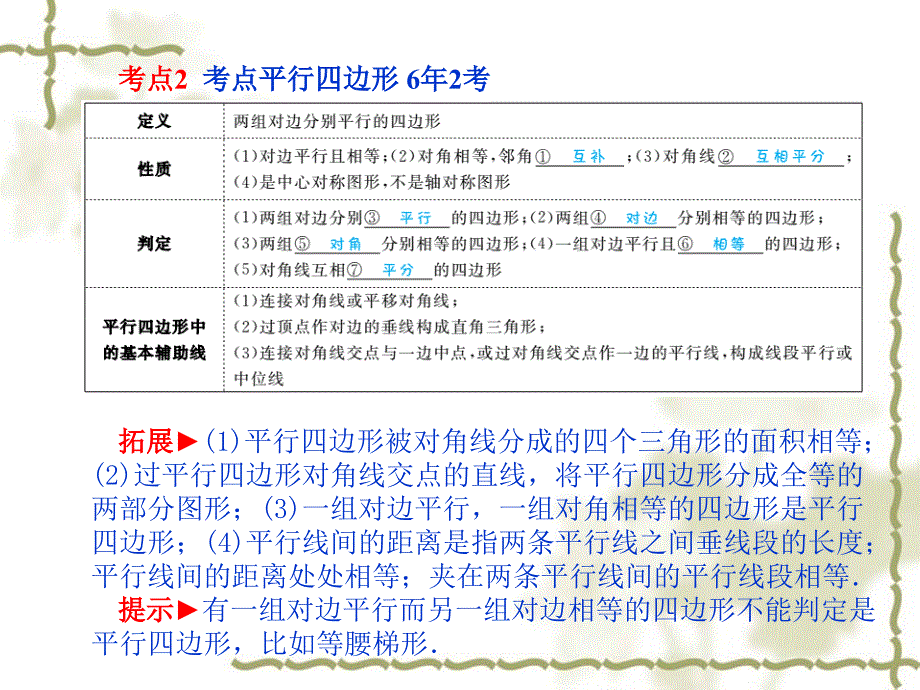 2018年山东省滨州市中考数学复习课件：第5章第17讲多边形与平行四边形_第3页