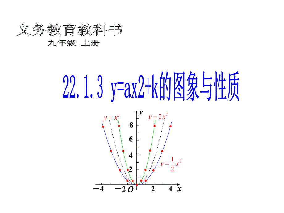 2018人教版九年级数学上册课件：22.1.3 y=ax2+k的图象与性质_第1页