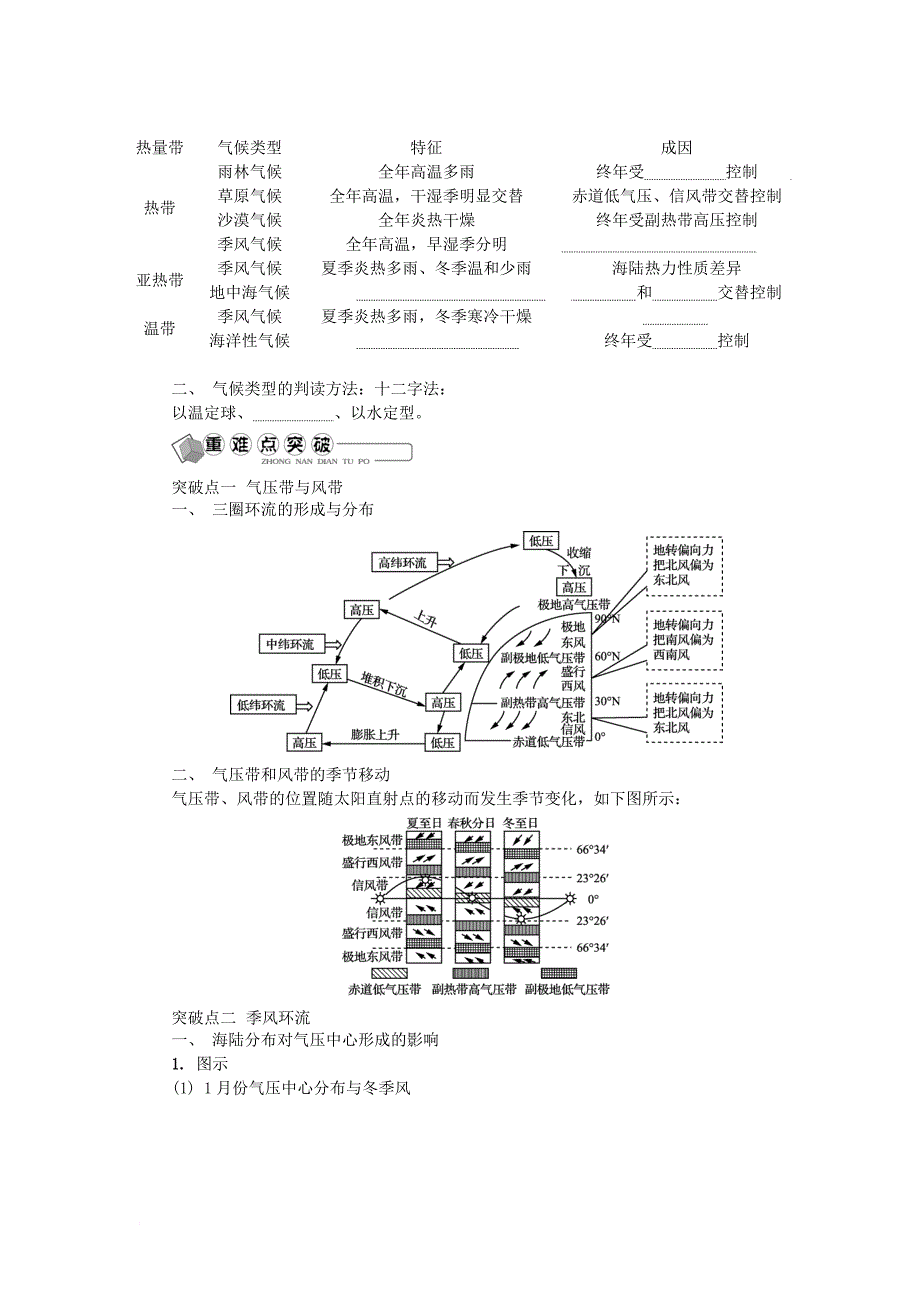 高中地理 主题2 自然环境中的物质运动和能量交换 第八讲 气压带与风带学业水平测试 新人教版_第2页